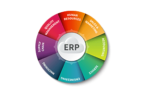 ERP 300x200-min ERP Service